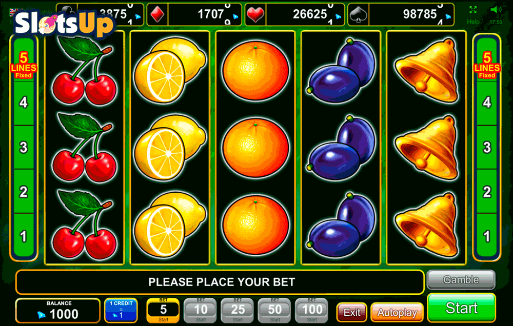 Can you Beat Fruit Machines and Their Algorithms