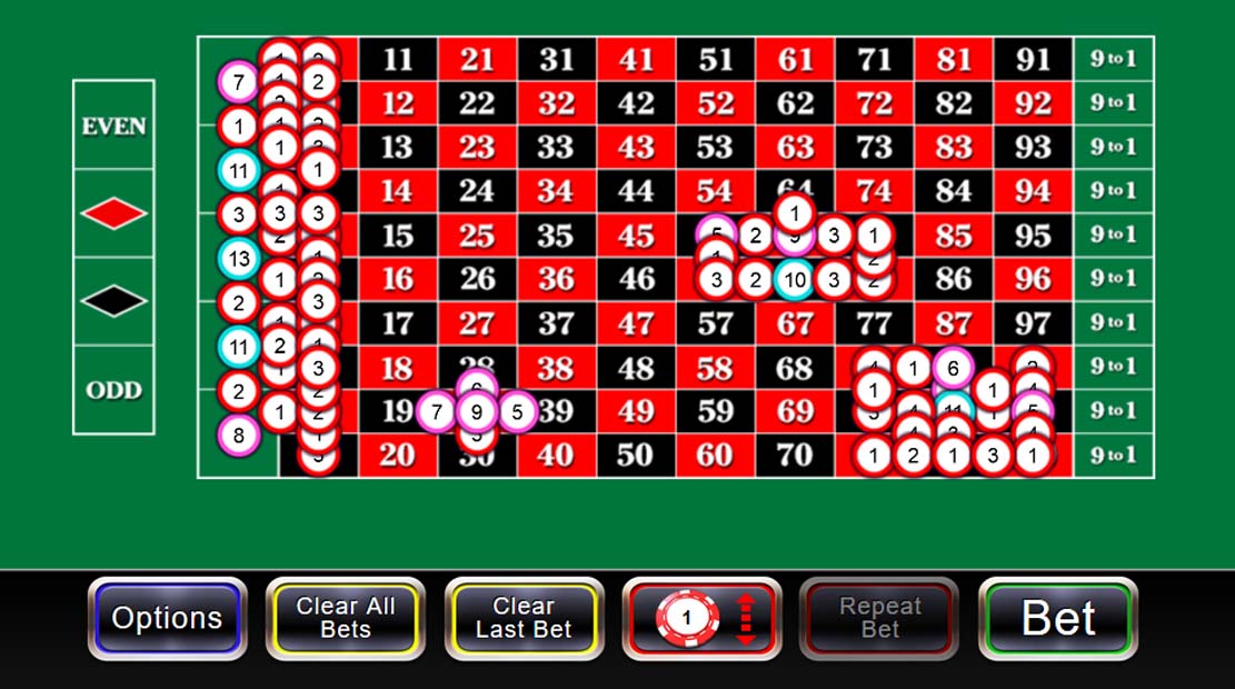 100 to 1 Roulette Casino Game