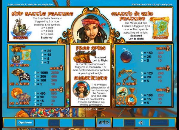 Pirate Princess online slots game info