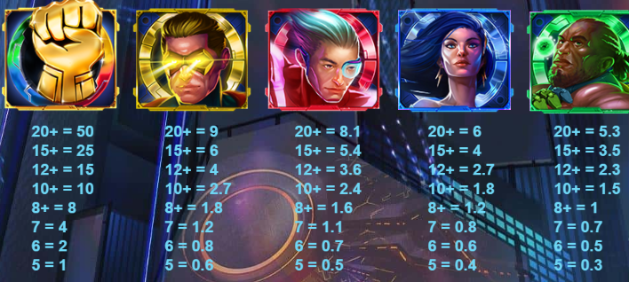 4 Squad Slots Symbols