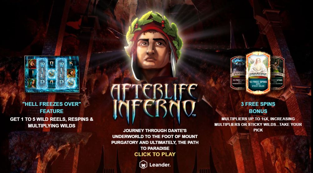 Afterlife: Inferno Introduction