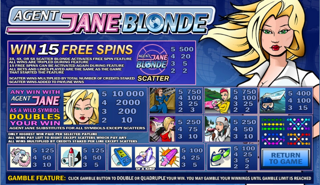 Agent Jane Blonde Online slots game paylines paytable info