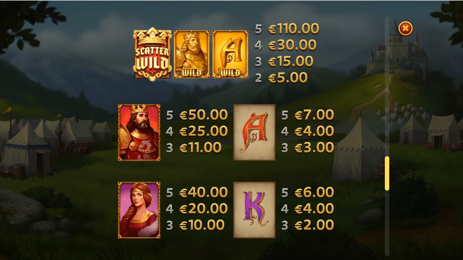 Arthur's Fortune Slot Symbols