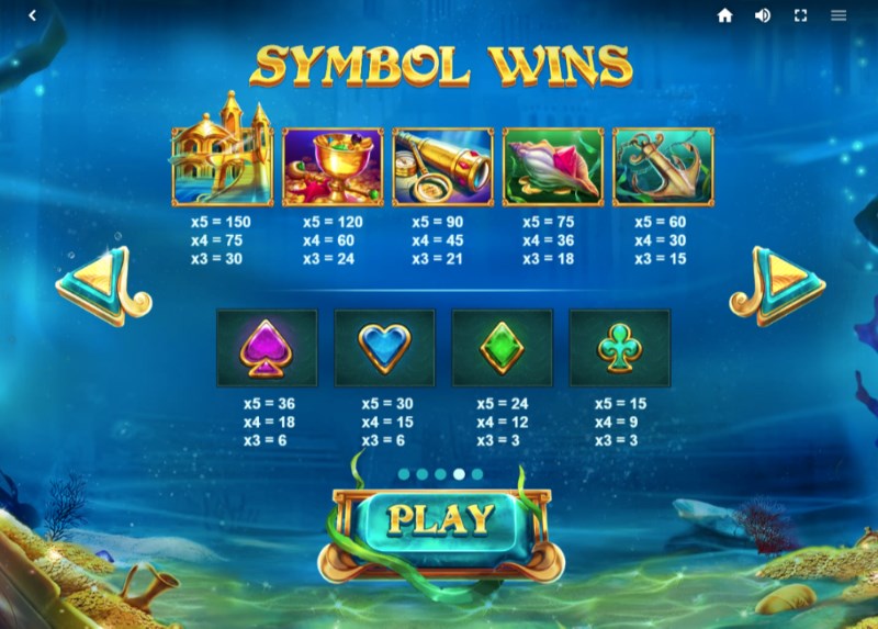Atlantis Slot Paytable Symbols