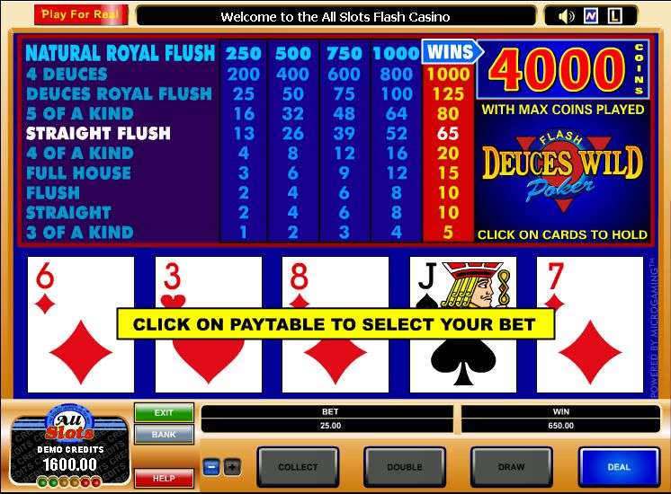 Deuces Wild Poker Slot Online