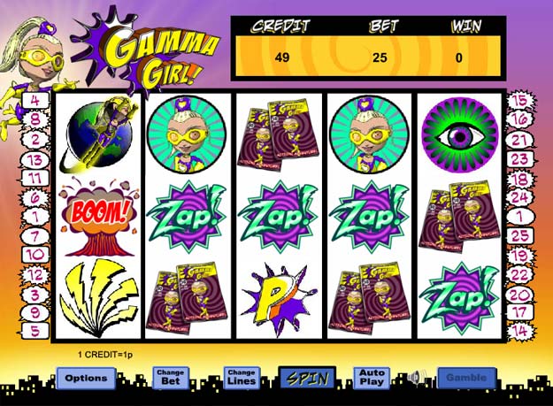 Gamma Girl gameplay