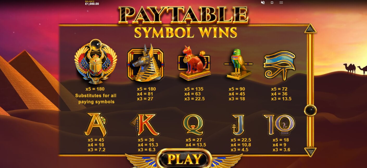 Jewel Scarabs Slot Paytable