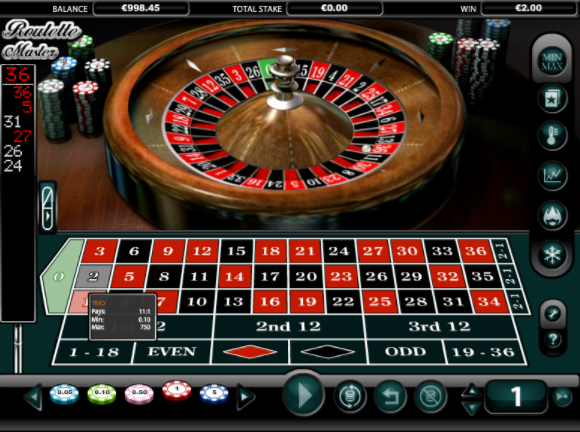 Roulette Master Slots, easy slots, slot game