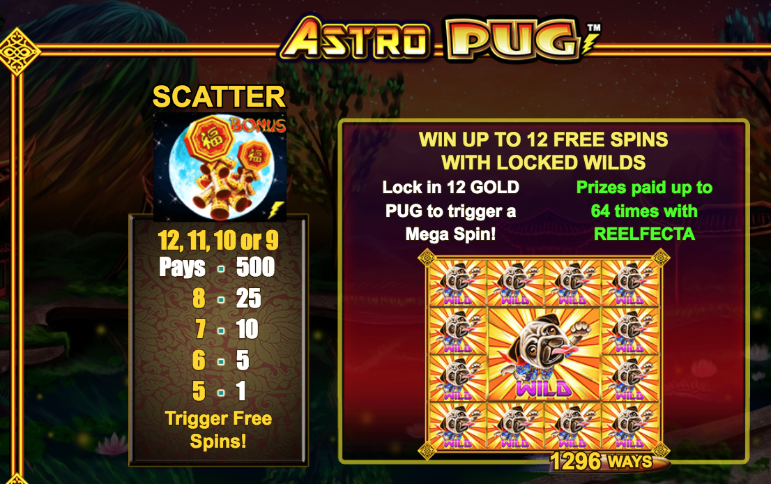 astro pug game
