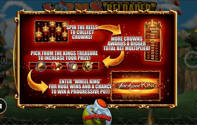 Worms Reloaded Jackpot King Slots Info