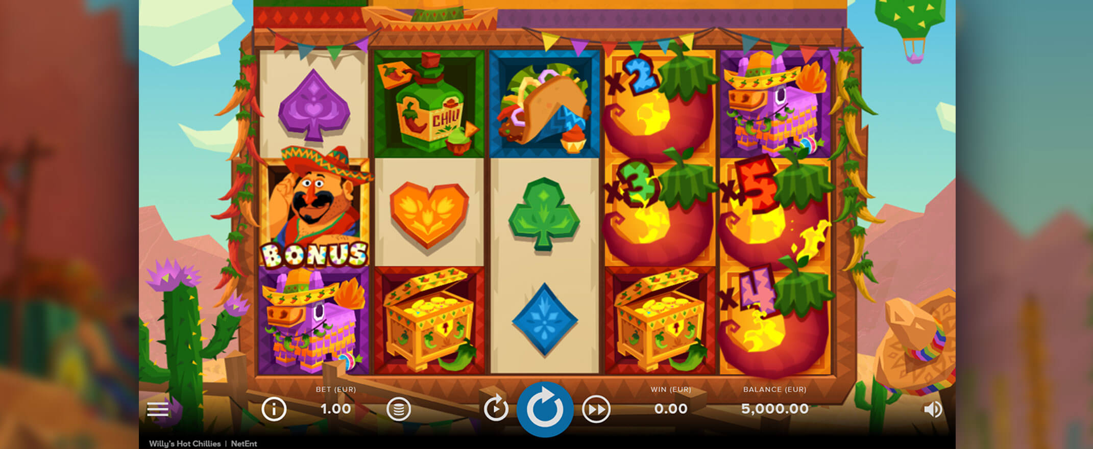 Willy's Hot Chillies Slot Gameplay