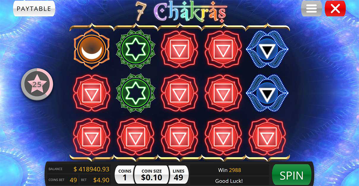 7 Chakra's Game Slot