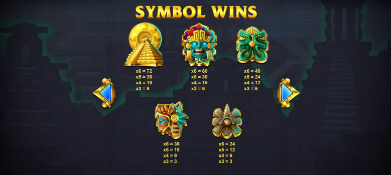 Aztec Spins Slot Symbols