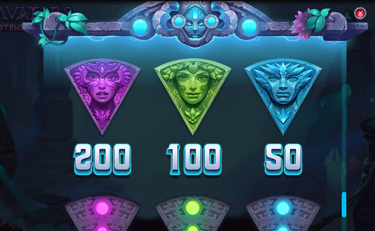 Avatars Gateway Guardians Slot Symbols
