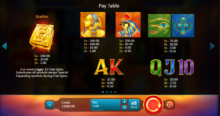 Book of Gold Multichance Slot Paytable