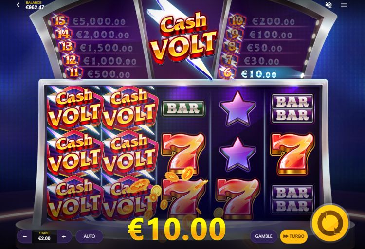 Cash Volt Free Slots