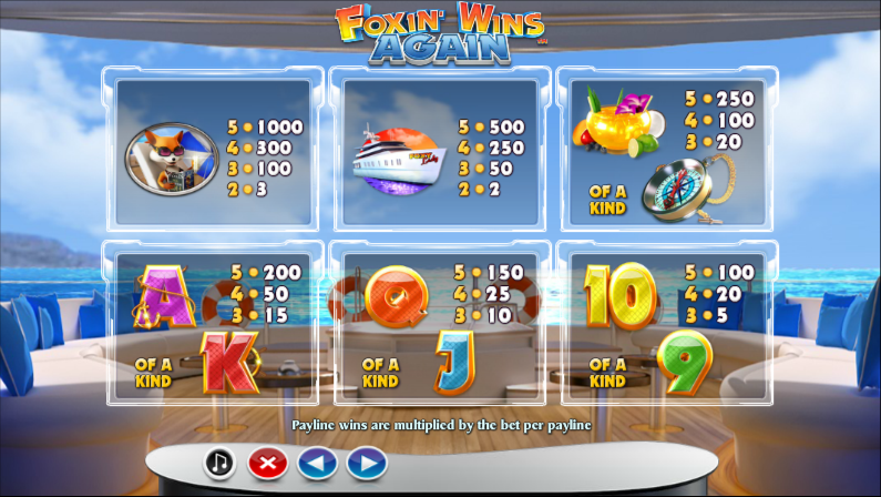 Foxin Wins Again online slots game paytable