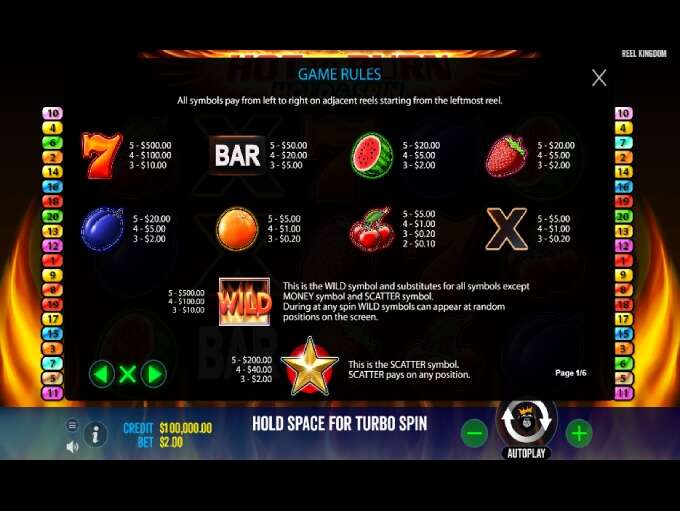 Hot To Burn Hold And Spin Slot Paytable