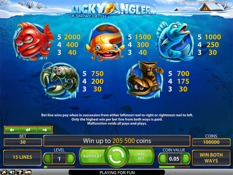 Lucky Angler online slots game paytable info