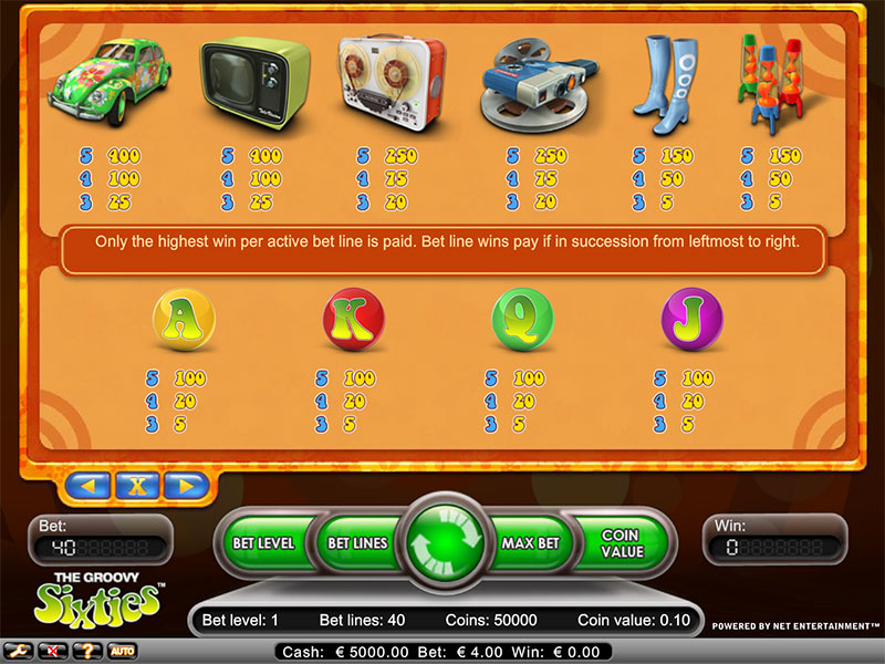 Retro Groovy 60s online slots game paytable info