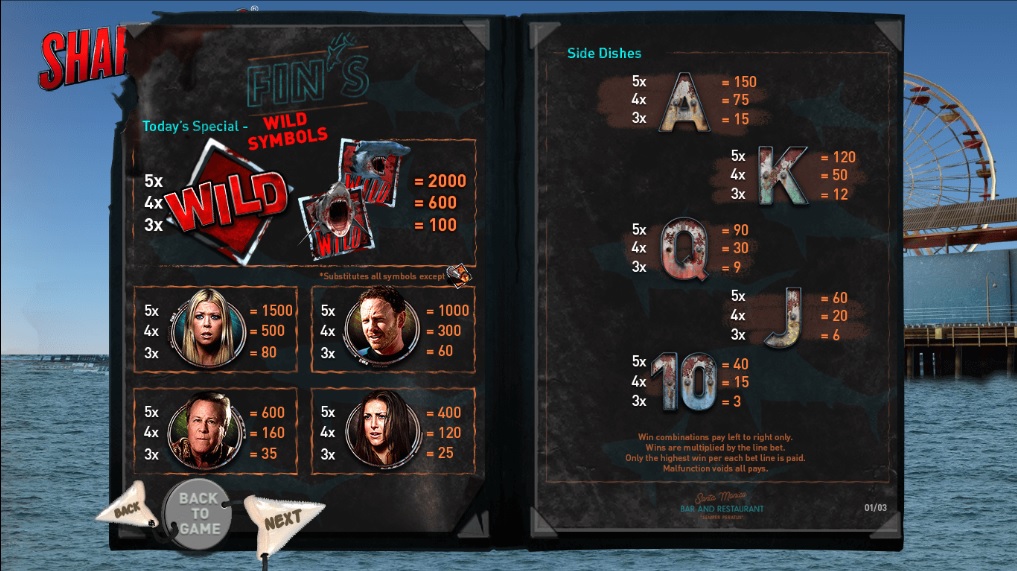 Sharknado online slots game paytable info