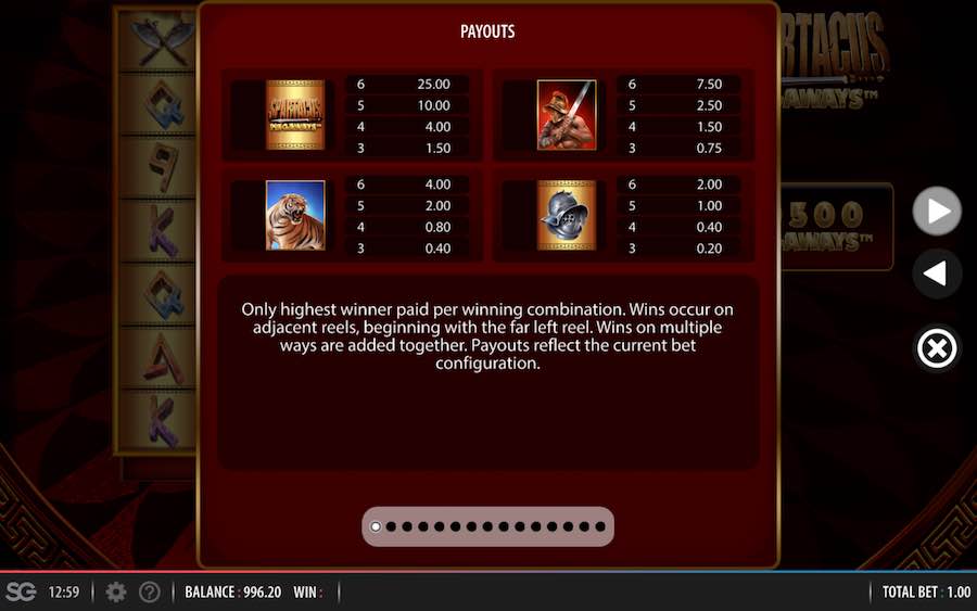 Spartacus Free Online Slots slot machine online free sizzling hot 