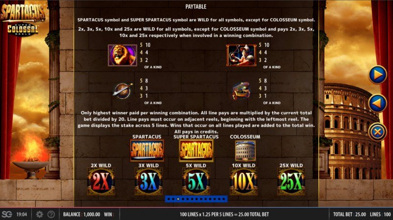 Spartacus Super Colossal Reels Slot Paytable