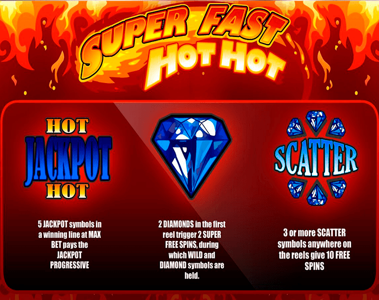 Super Fast Hot Hot Logo