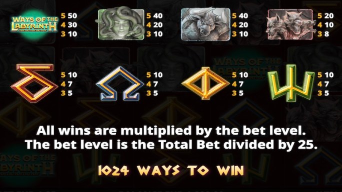 Ways of the Labyrinth Slot Symbols