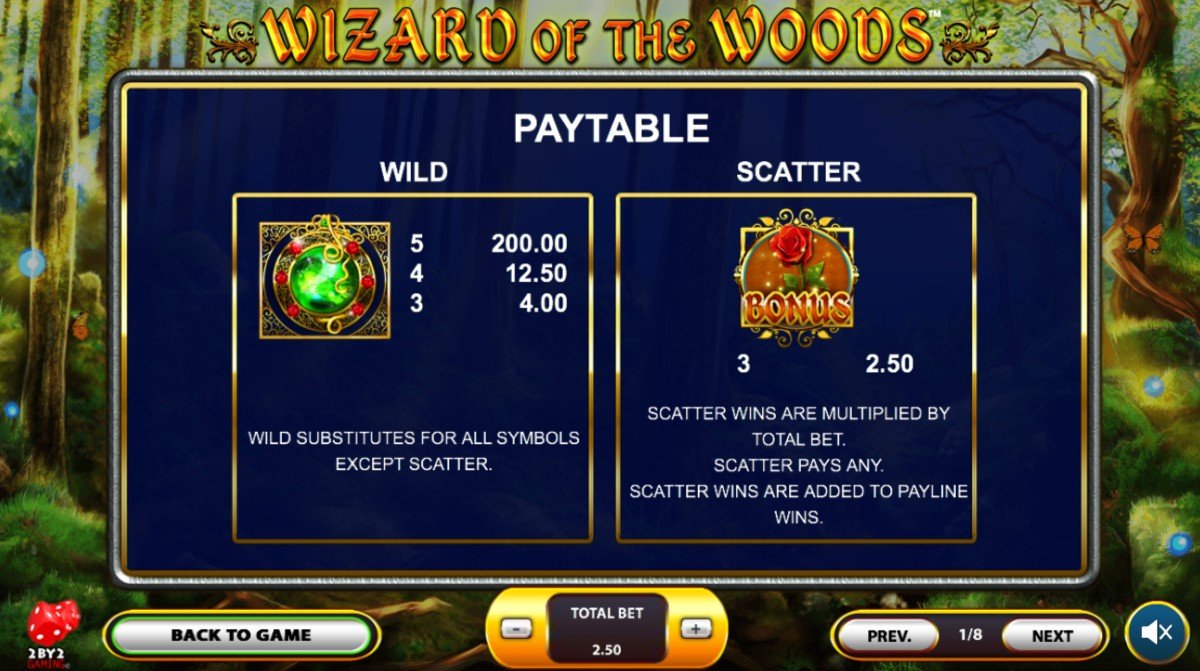 Wizard of The Woods Slot Paytable